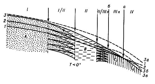 Большая Советская Энциклопедия (ЛЕ) - i009-001-231086468.jpg