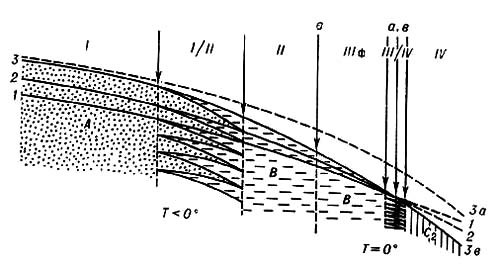 Большая Советская Энциклопедия (ЛЕ) - i010-001-250811485.jpg