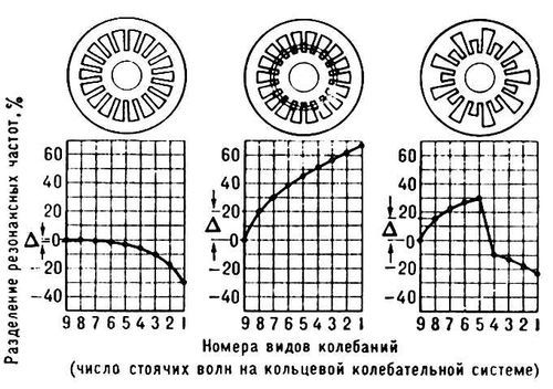 Большая Советская Энциклопедия (МА) - i008-pictures-001-299119835.jpg