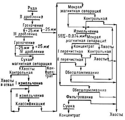 Большая Советская Энциклопедия (МА) - i009-001-231330778.jpg