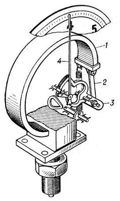 Большая Советская Энциклопедия (МА) - i010-001-277248136.jpg