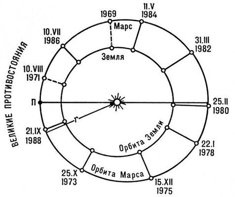 Большая Советская Энциклопедия (МА) - i010-001-278907013.jpg