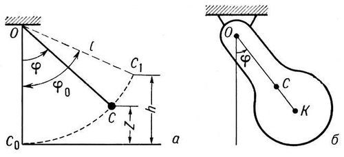 Большая Советская Энциклопедия (МА) - i010-001-282851623.jpg