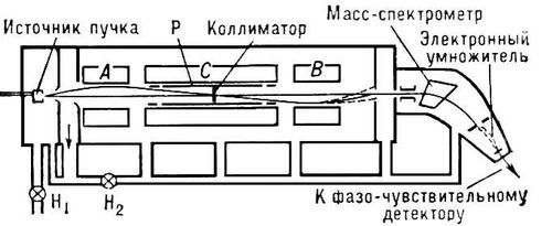 Большая Советская Энциклопедия (МО) - i010-001-255889935.jpg