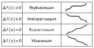 Большая Советская Энциклопедия (МО) - i-images-163701934.jpg