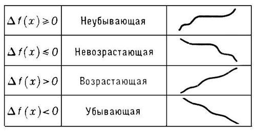 Большая Советская Энциклопедия (МО) - i010-001-286277299.jpg