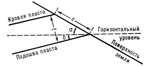 Большая Советская Энциклопедия (МО) - i009-001-205397236.jpg