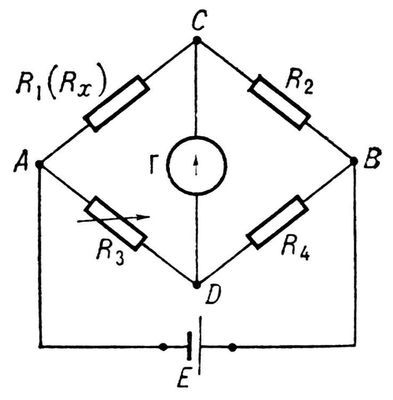 Большая Советская Энциклопедия (МО) - i009-001-237671686.jpg