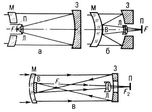 Большая Советская Энциклопедия (МЕ) - i009-001-212638432.jpg