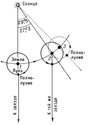 Большая Советская Энциклопедия (МЕ) - i009-001-217649990.jpg