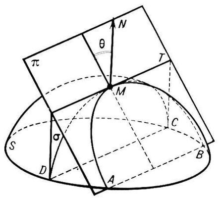 Большая Советская Энциклопедия (МЕ) - i010-001-248685067.jpg