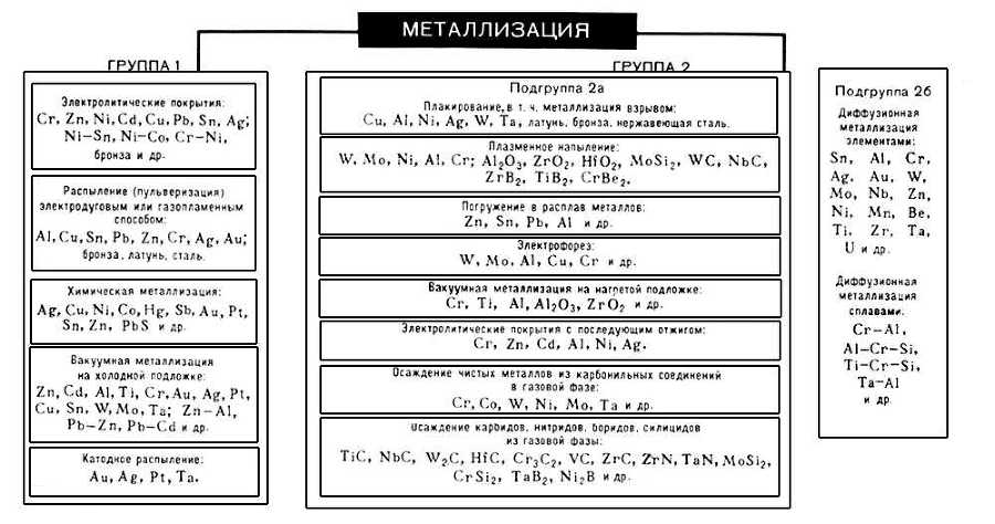 Большая Советская Энциклопедия (МЕ) - i010-001-256962714.jpg