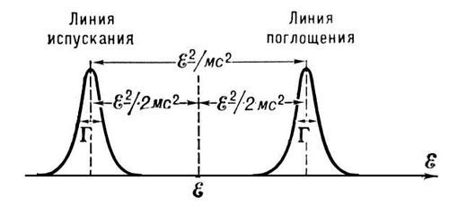 Большая Советская Энциклопедия (МЕ) - i010-001-267818228.jpg