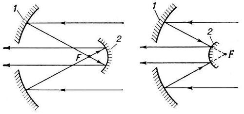 Большая Советская Энциклопедия (МЕ) - i010-001-279089872.jpg