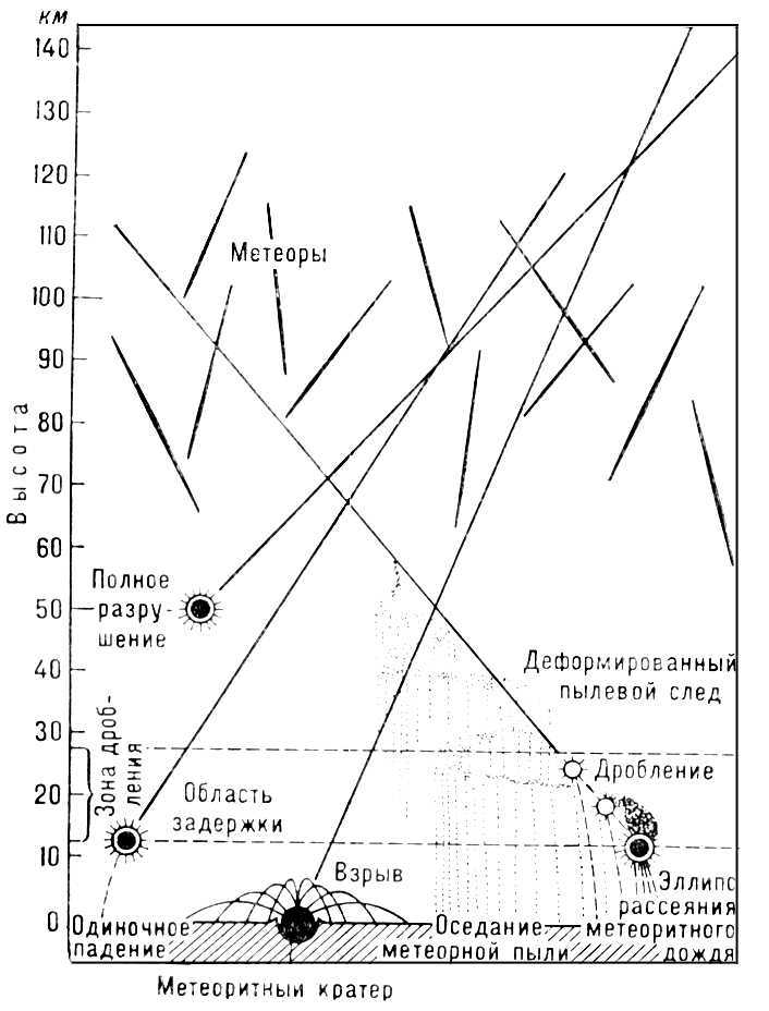 Большая Советская Энциклопедия (МЕ) - i009-001-218553100.jpg