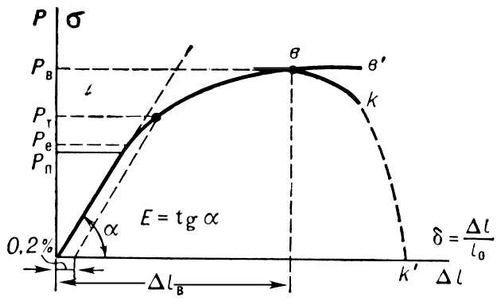 Большая Советская Энциклопедия (МЕ) - i010-001-251008875.jpg