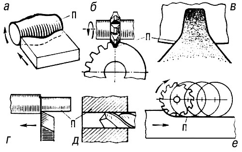 Большая Советская Энциклопедия (МЕ) - i010-001-262762564.jpg