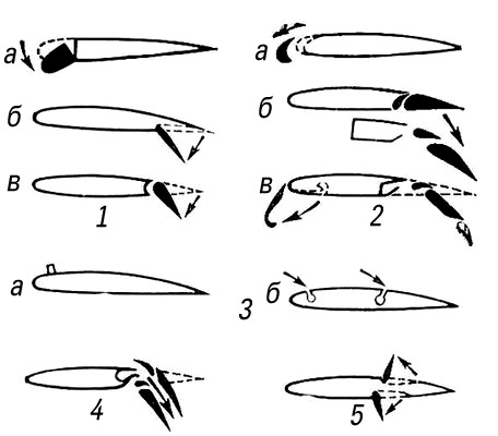 Большая Советская Энциклопедия (МЕ) - i010-001-283950945.jpg