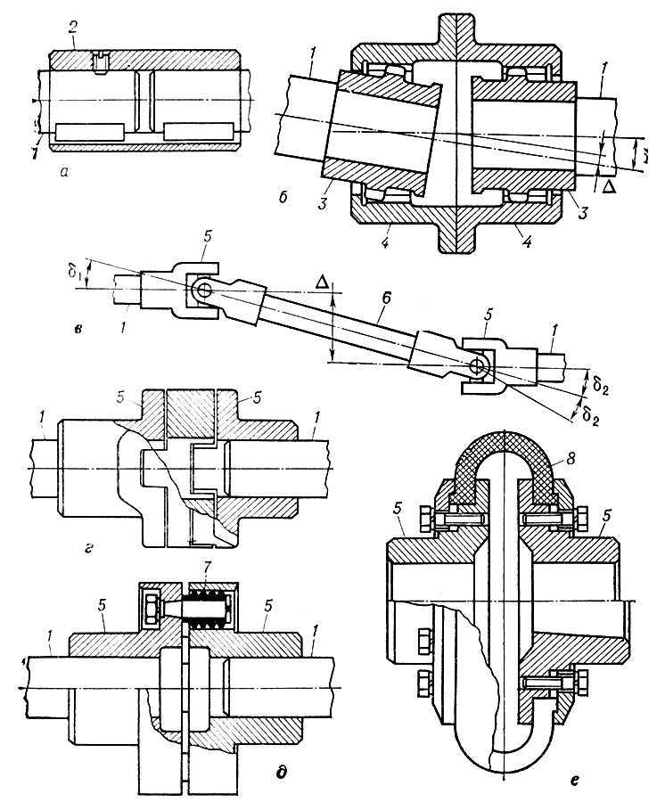 Большая Советская Энциклопедия (МУ) - i009-001-242469148.jpg