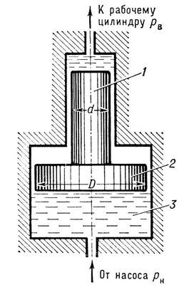 Большая Советская Энциклопедия (МУ) - i009-001-243486471.jpg