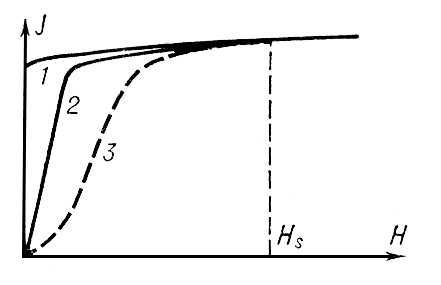 Большая Советская Энциклопедия (НА) - i010-001-264014021.jpg