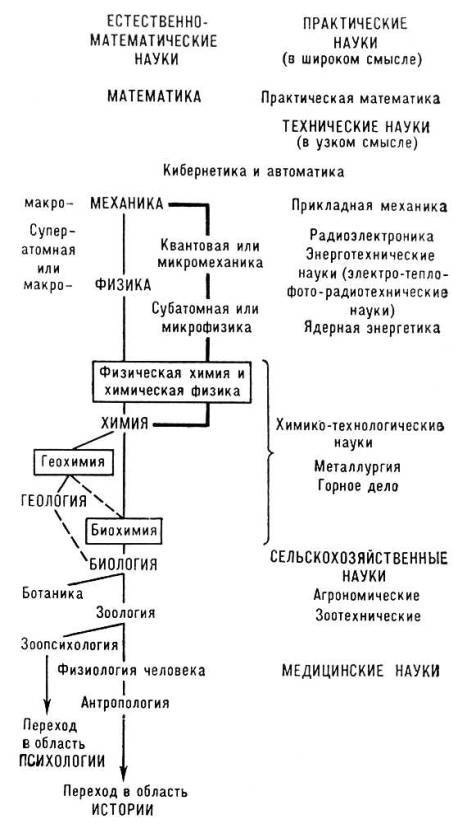 Большая Советская Энциклопедия (НА) - i-images-109529140.jpg