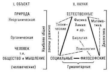 Большая Советская Энциклопедия (НА) - i-images-191757149.jpg