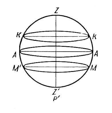 Большая Советская Энциклопедия (НЕ) - i009-001-203440927.jpg