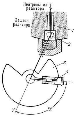 Большая Советская Энциклопедия (НЕ) - i010-001-260373732.jpg