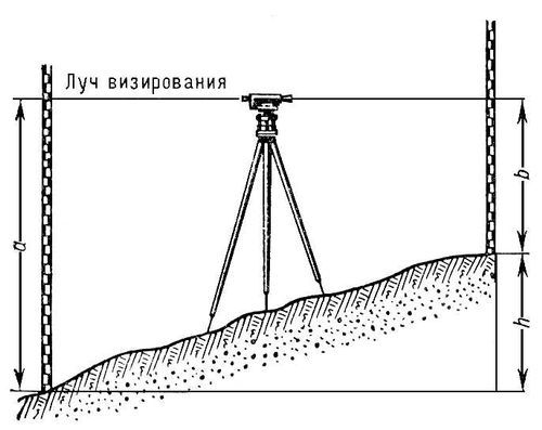 Большая Советская Энциклопедия (НИ) - i009-001-214328835.jpg