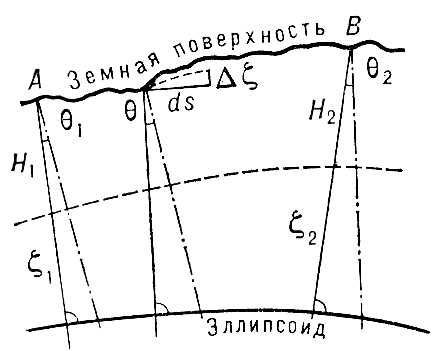 Большая Советская Энциклопедия (НИ) - i010-001-264610859.jpg