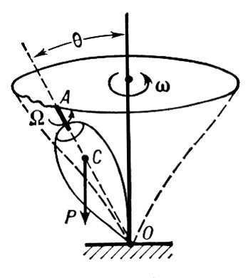 Большая Советская Энциклопедия (НУ) - i010-001-286891280.jpg