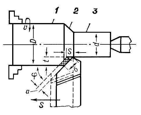 Большая Советская Энциклопедия (ОБ) - i009-001-235724416.jpg