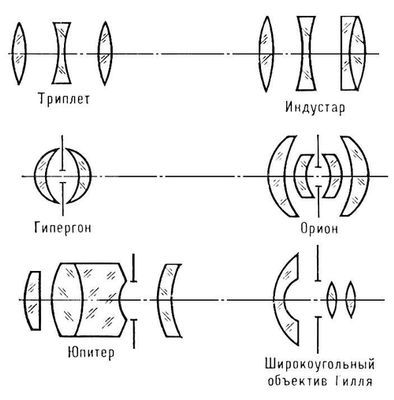 Большая Советская Энциклопедия (ОБ) - i009-001-239507388.jpg