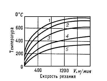 Большая Советская Энциклопедия (ОБ) - i009-001-241201958.jpg