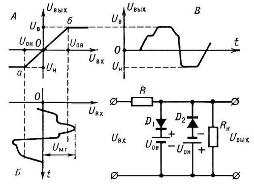 Большая Советская Энциклопедия (ОГ) - i010-001-252830254.jpg