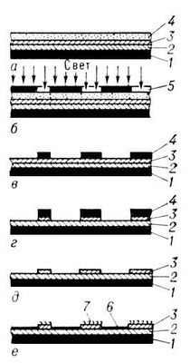 Большая Советская Энциклопедия (ОФ) - i009-001-242772158.jpg