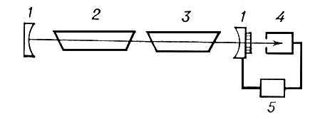 Большая Советская Энциклопедия (ОП) - i009-001-213880405.jpg