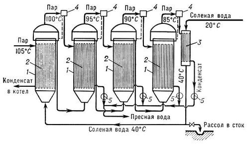 Большая Советская Энциклопедия (ОП) - i009-001-219392038.jpg