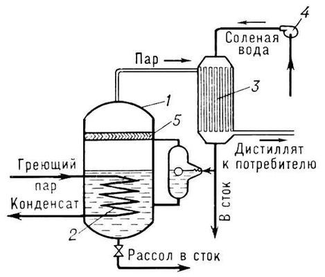 Большая Советская Энциклопедия (ОП) - i010-001-285454305.jpg