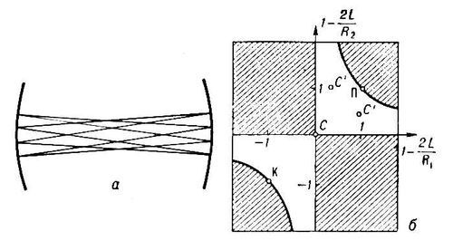 Большая Советская Энциклопедия (ОТ) - i010-001-248350877.jpg