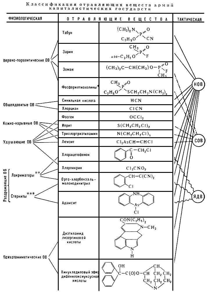 Большая Советская Энциклопедия (ОТ) - i010-001-251319035.jpg