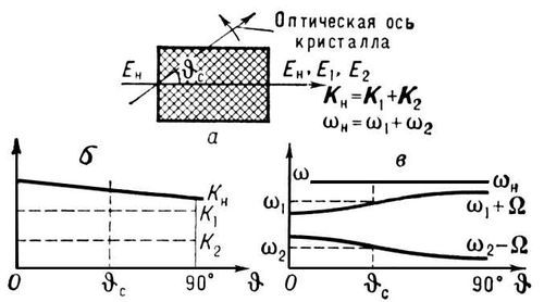 Большая Советская Энциклопедия (ПА) - i009-001-243266984.jpg