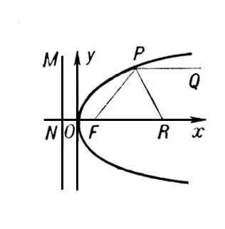 Большая Советская Энциклопедия (ПА) - i010-001-272554437.jpg