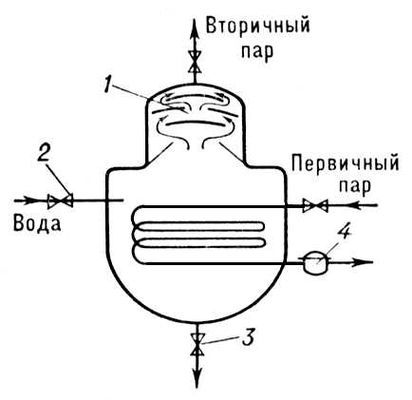 Большая Советская Энциклопедия (ПА) - i009-001-227986124.jpg