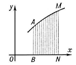 Большая Советская Энциклопедия (ПЕ) - i009-001-209640386.jpg