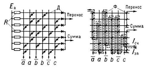 Большая Советская Энциклопедия (ПЕ) - i009-001-215906732.jpg