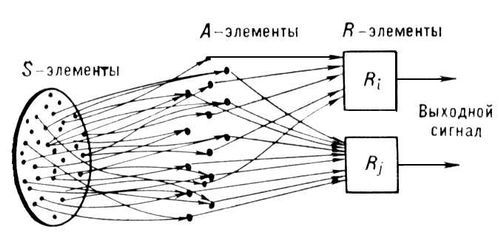 Большая Советская Энциклопедия (ПЕ) - i010-001-250428698.jpg