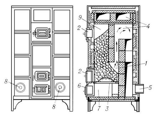 Большая Советская Энциклопедия (ПЕ) - i010-001-247976582.jpg