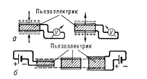 Большая Советская Энциклопедия (ПЬ) - i010-001-263194079.jpg